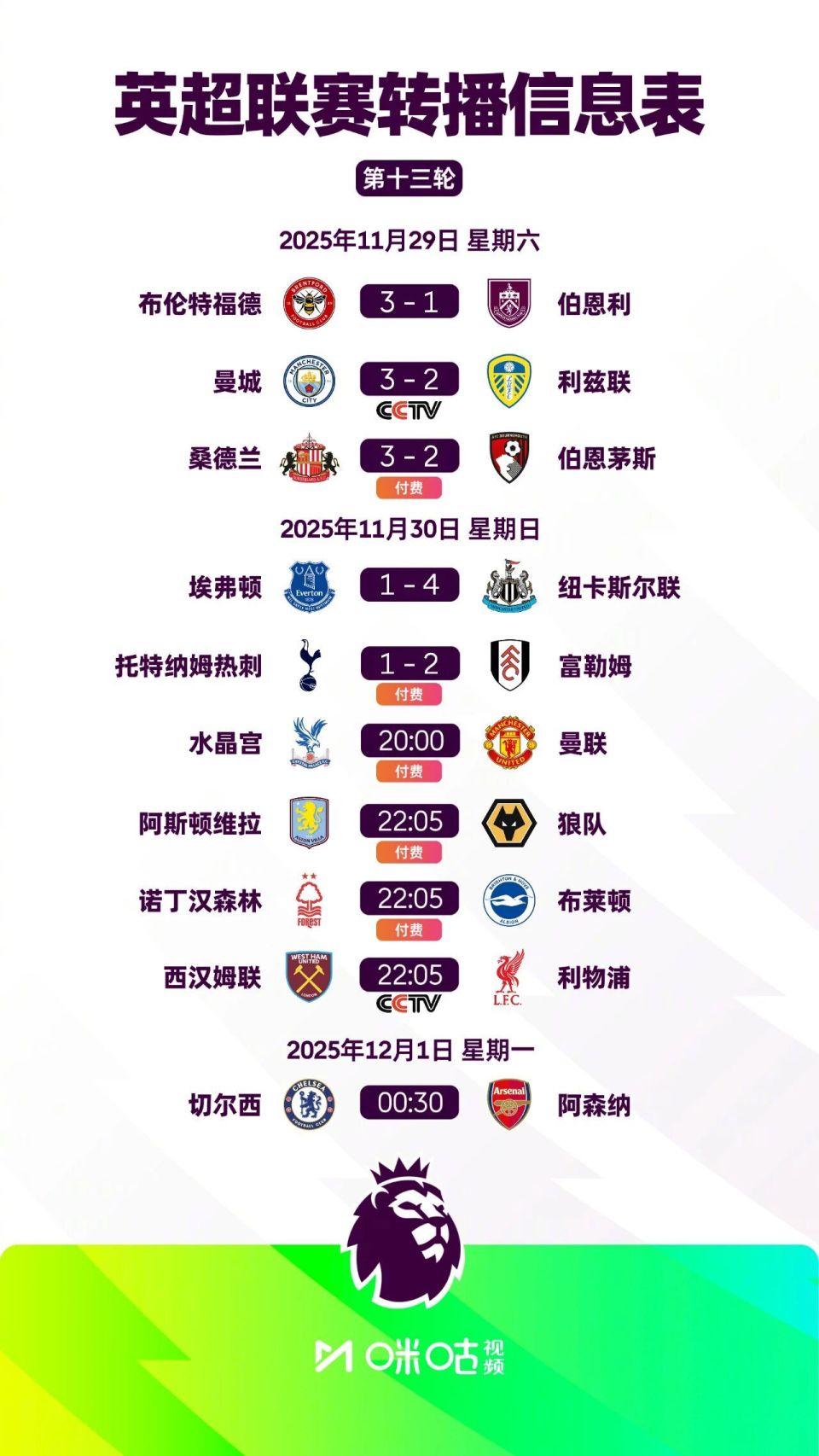 意大利对北爱尔兰交手7胜3平1负，1958年世预赛曾被对方淘汰